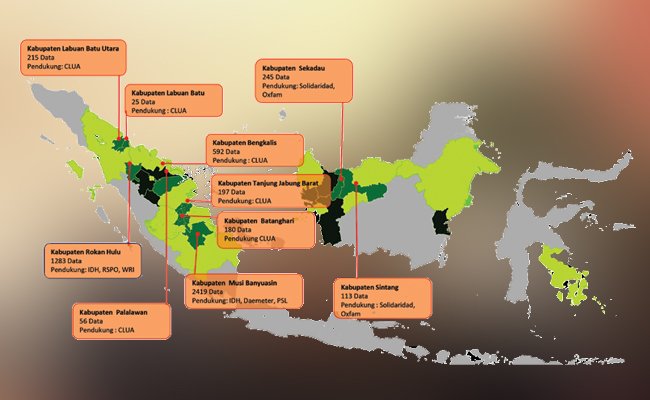 MEMETAKAN LAHAN PETANI KELAPA SAWIT SWADAYA