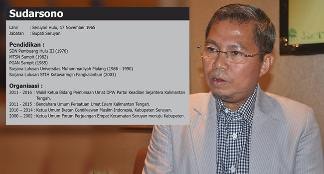 SOLUSI KEBERLANJUTAN  BAGI PETANI