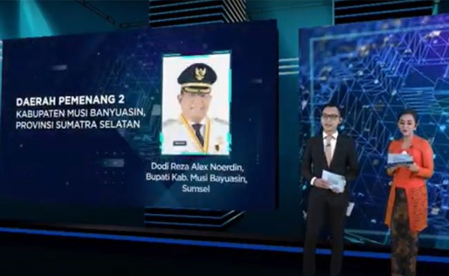 3 Daerah ini Teratas Indeks Daya Saing Daerah Berkelanjutan-nya