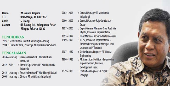 M. Aslam Kalyubi, PROSPEK CAMPURAN BIODIESEL HINGGA 50%