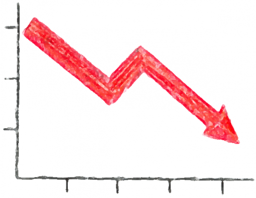 September, Deflasi 0,05%