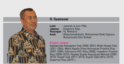 PEREMAJAAN SAWIT DONGKRAK KESEJAHTERAAN PETANI